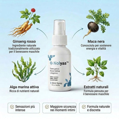Nolyaa™ | Ritrova erezioni più forti in 60 secondi, in totale discrezione